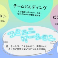 サポート：コミュニケーション